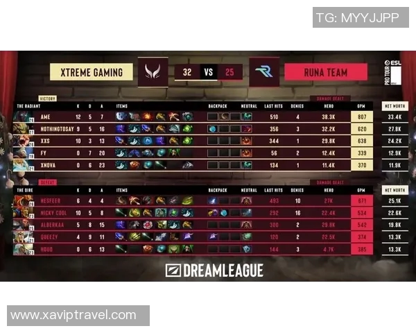 最近刀塔2比赛视频-最近刀塔2比赛视频的魅力与影响力-最近刀塔2比赛视频